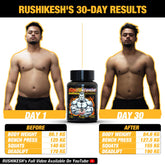 PLANTOSTERONE - Muscle Building & Testo-Boosting Ayurvedic Supplement | Helps Gain Muscle Size & Weight, with Increase in Sexual Drive | 100% Natural