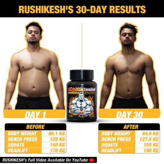 PLANTOSTERONE - Muscle Building & Testo-Boosting Ayurvedic Supplement | Helps Gain Muscle Size & Weight, with Increase in Sexual Drive | 100% Natural