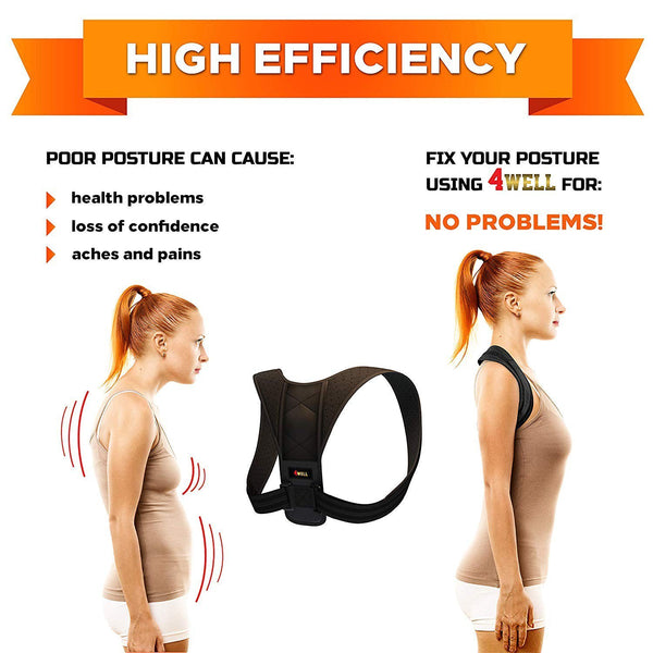 YogaManLab® Posture Corrector Belt - Back Pain, Hips Pain, Sciatica Pain - Corrects Hump Back
