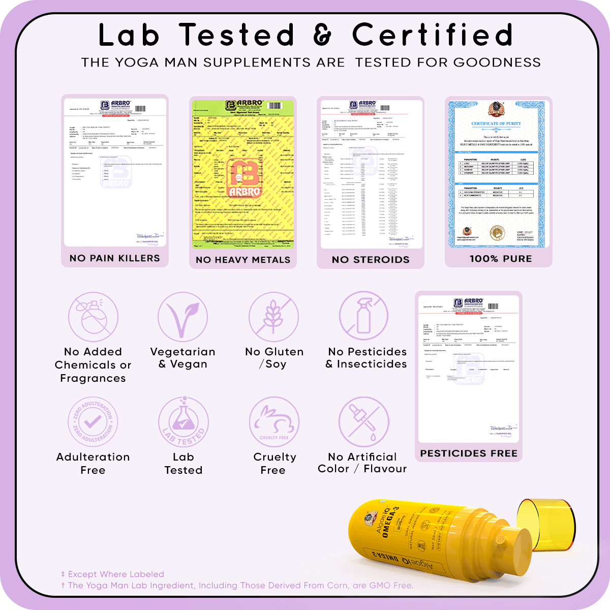 YogaManLab® AlgaeIQ Omega-3 with 800mg DHA | TEST