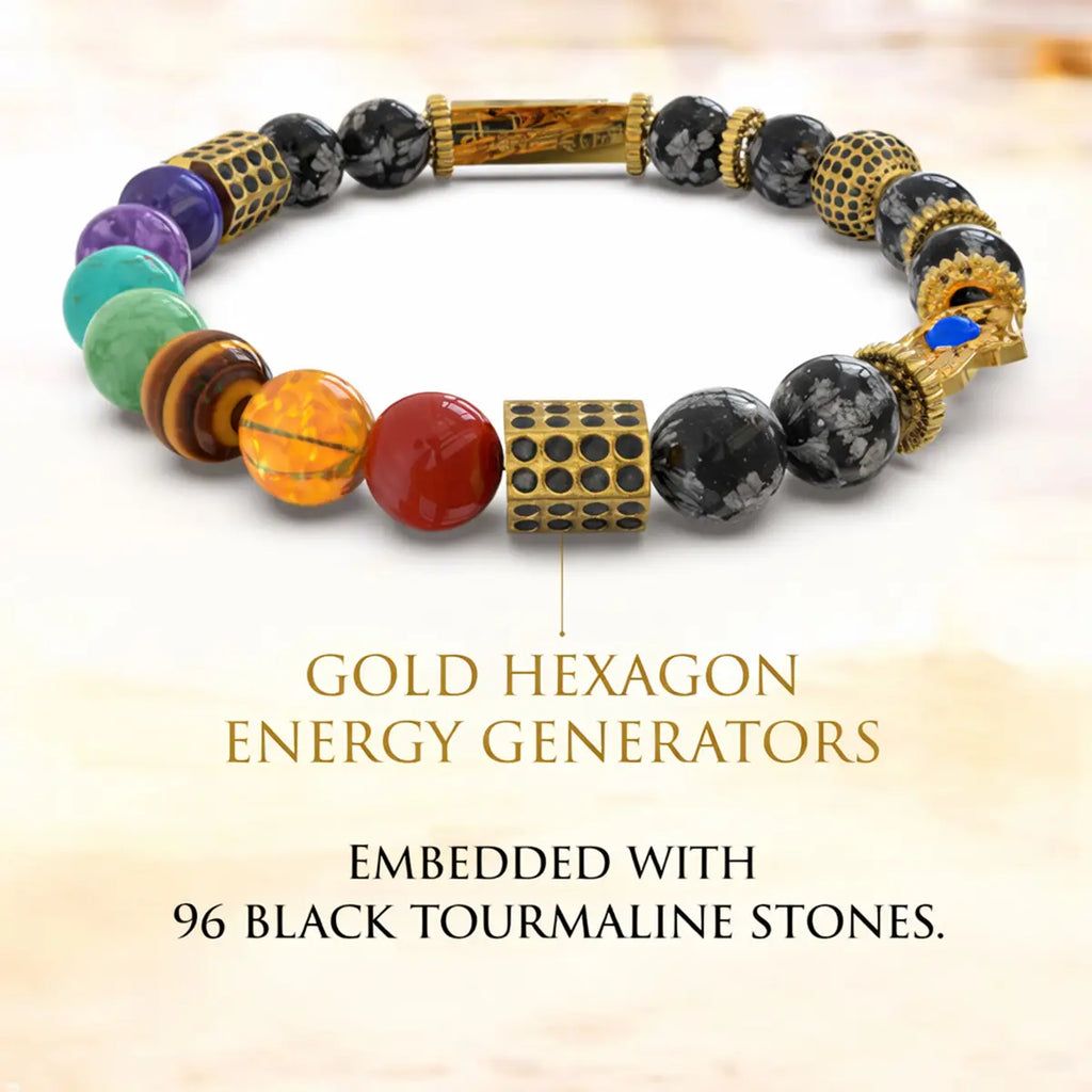 Ancient Yantra - Tiger Eye Stone Chakra Yantra - For Men