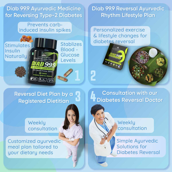 YogaManLab® Diab 99.9 Type-2 Ayurvedic Sugar Reversal Program | Get Free Doctor & Dietitian Reversal Consultation | 100% Natural
