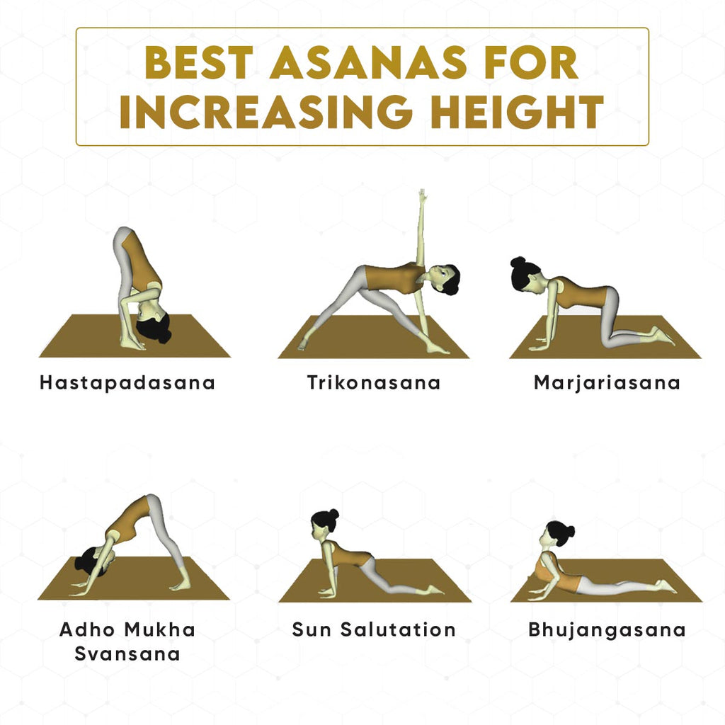 YogaManLab® Growth DNA - Ayurvedic Height Increaser Program | Growth Plate Activator | Guaranteed Results Formula | 100% Natural