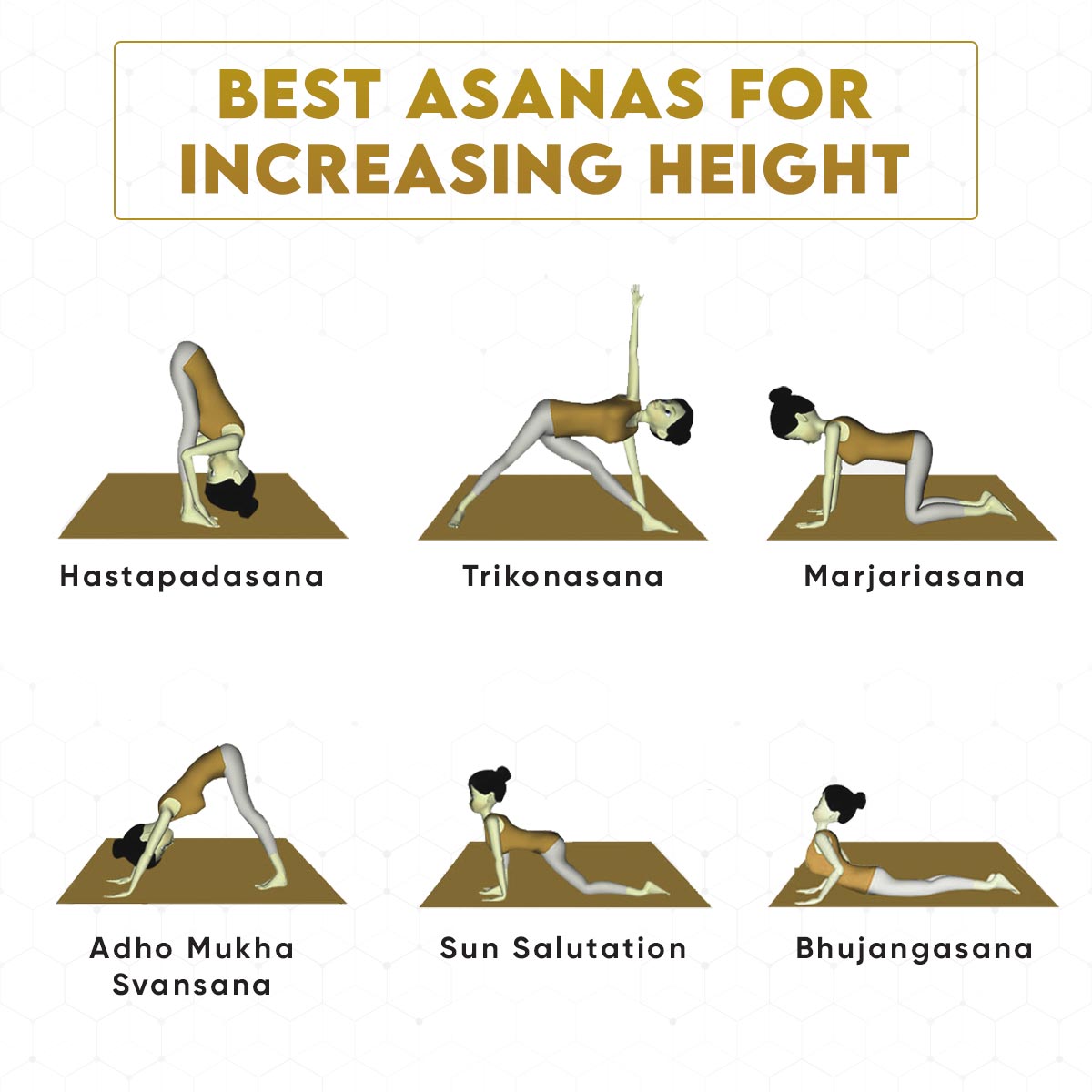 YogaManLab® Growth DNA - Ayurvedic Height Increaser Program | Growth Plate Activator | Guaranteed Results Formula | 100% Natural