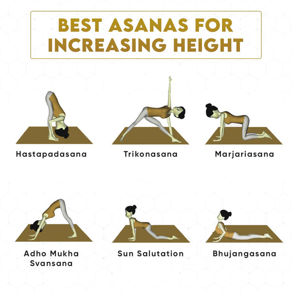 YogaManLab® Growth DNA - Ayurvedic Height Increaser Program | Growth Plate Activator | Guaranteed Results Formula | 100% Natural