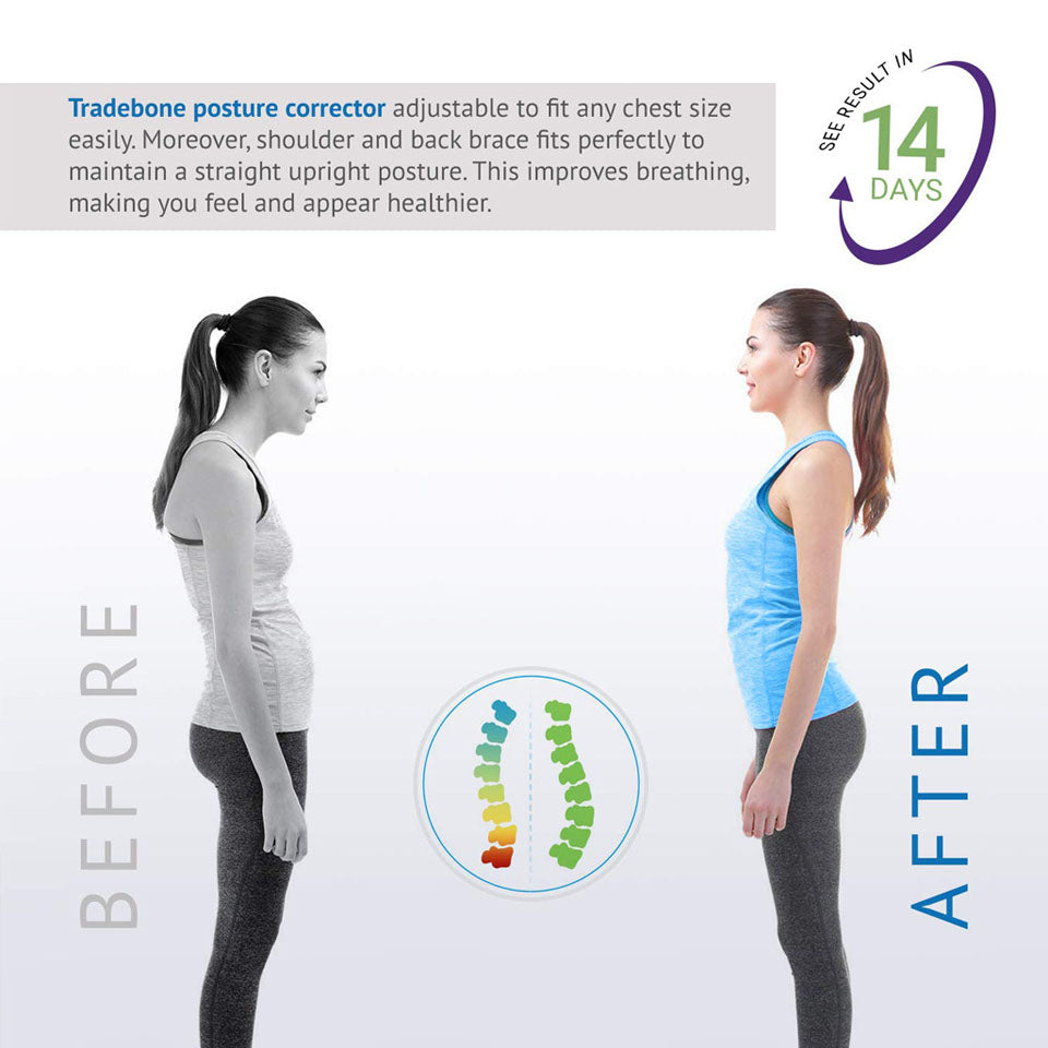 YogaManLab® Posture Corrector Belt - Back Pain, Hips Pain, Sciatica Pain - Corrects Hump Back