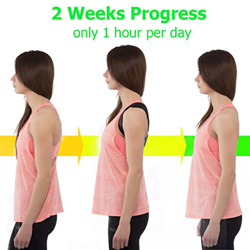 YogaManLab® Posture Corrector Belt - Back Pain, Hips Pain, Sciatica Pain - Corrects Hump Back