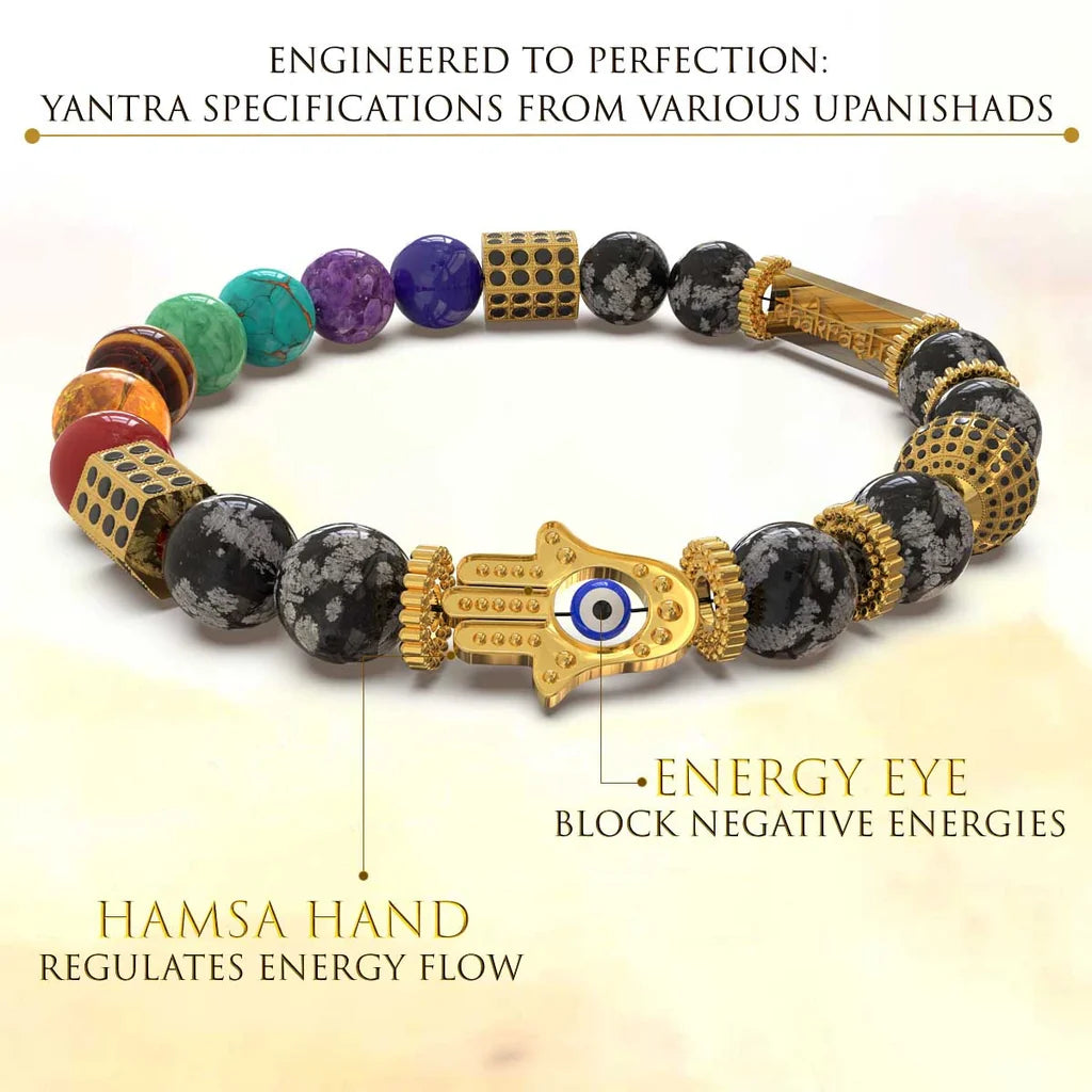Ancient Yantra - Tiger Eye Stone Chakra Yantra - For Women