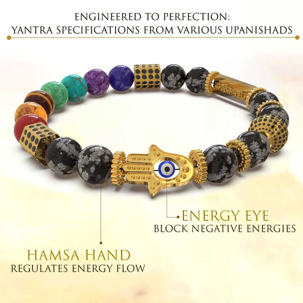 Ancient Yantra - Tiger Eye Stone Chakra Yantra - For Women