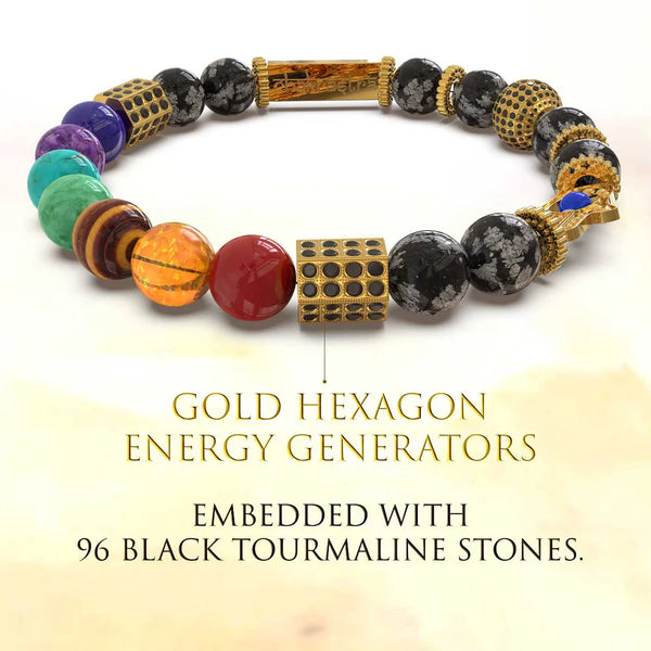Ancient Yantra - Tiger Eye Stone Chakra Yantra - For Women
