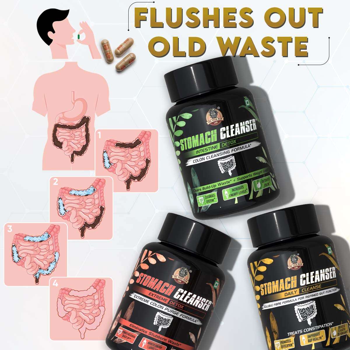 YogaManLab® STOMACH CLEANSER KIT- Extreme Purge + Intestine Detox + Daily Fiber Cleanse (3 Ayurvedic Supplements) | Probiotic Soluble Fiber Formula For Smooth Bowel Movement | 100% Natural Secondary image