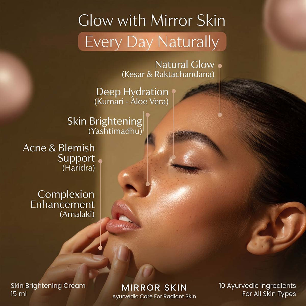YogaManLab® Mirror Skin Serum | Dark Spots, Acne Marks & Pigmentation | Glass Skin Glow | 15ml