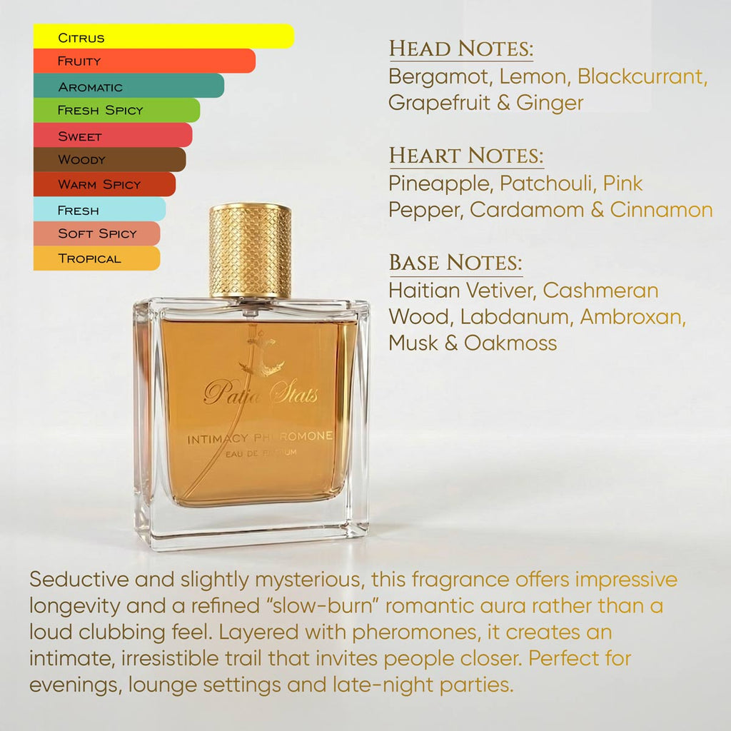 Patia Stats® Intimacy Pheromones Perfume | Attraction DNA Infused Formula | Eau De Parfum 50ml
