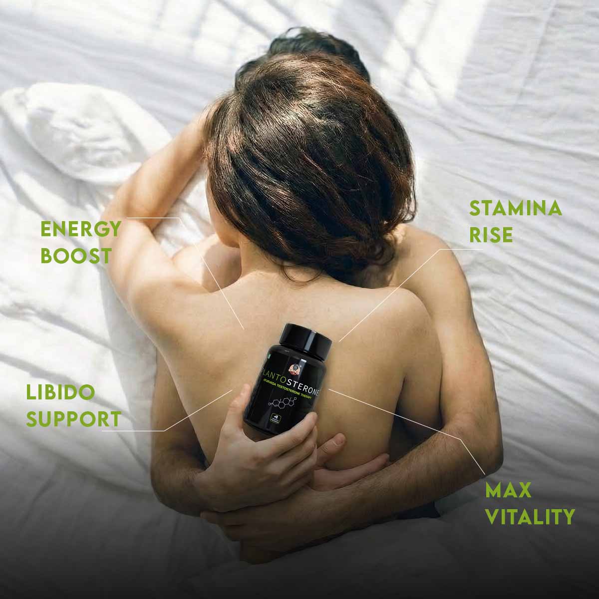 YogaManLab® PLANTOSTERONE - Men Libido & Timing Booster | Ayurvedic Capsules & Serum | Enhances Bedroom Performance | 100% Natural