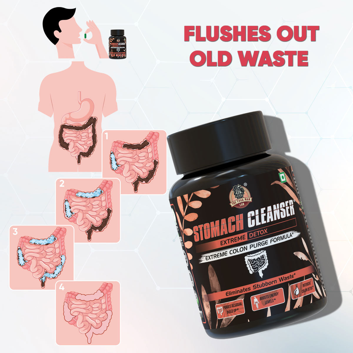 YogaManLab® STOMACH CLEANSER- Extreme Detox Ayurvedic Supplement | For People With Delayed Motion & Hard Stool | 100% Natural