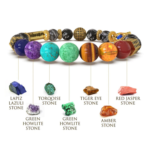 Ancient Yantra - Tiger Eye Stone Chakra Yantra - For Men