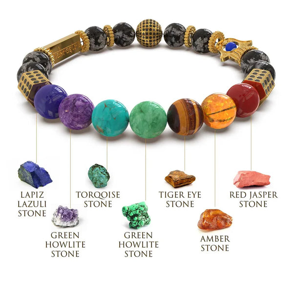 Ancient Yantra - Tiger Eye Stone Chakra Yantra - For Women