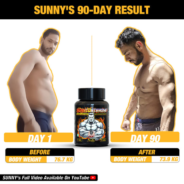 YogaManLab® PLANTOSTERONE - Ayurvedic Muscle Builder & Testosterone Booster | Helps Increase Muscle Size & Body Weight| 100% Natural