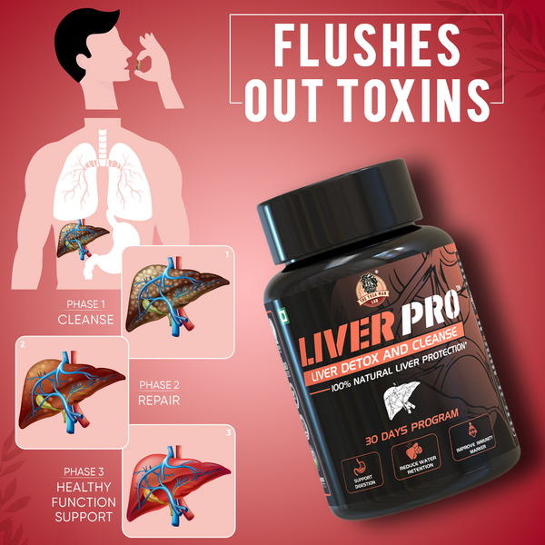 YogaManLab® Liver Pro - Fatty Liver Ayurvedic Supplement | Helps Restore Liver Health & Remove Toxins | 100% Natural & Ayurvedic | 28 Days Program