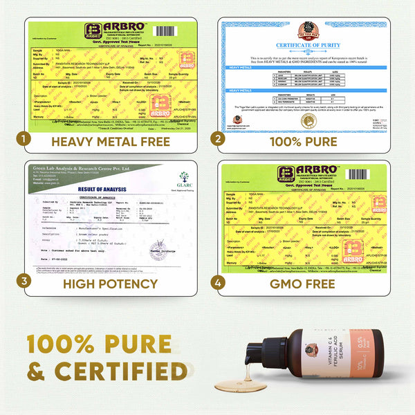 YogaManLab® 10% Pure Vitamin-C & 0.5% Ferulic Acid Face Serum | Brightens Dull Skin, Evens Tone