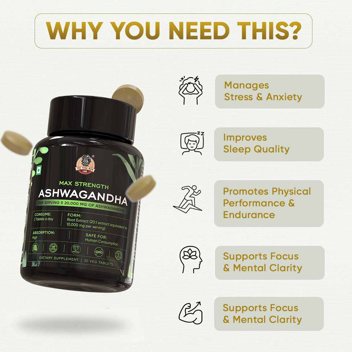 YogaManLab® Ashwagandha Tablets - 100% Lab Certified | Xtra Energy Booster & Stress Reliever - 30 Tablets