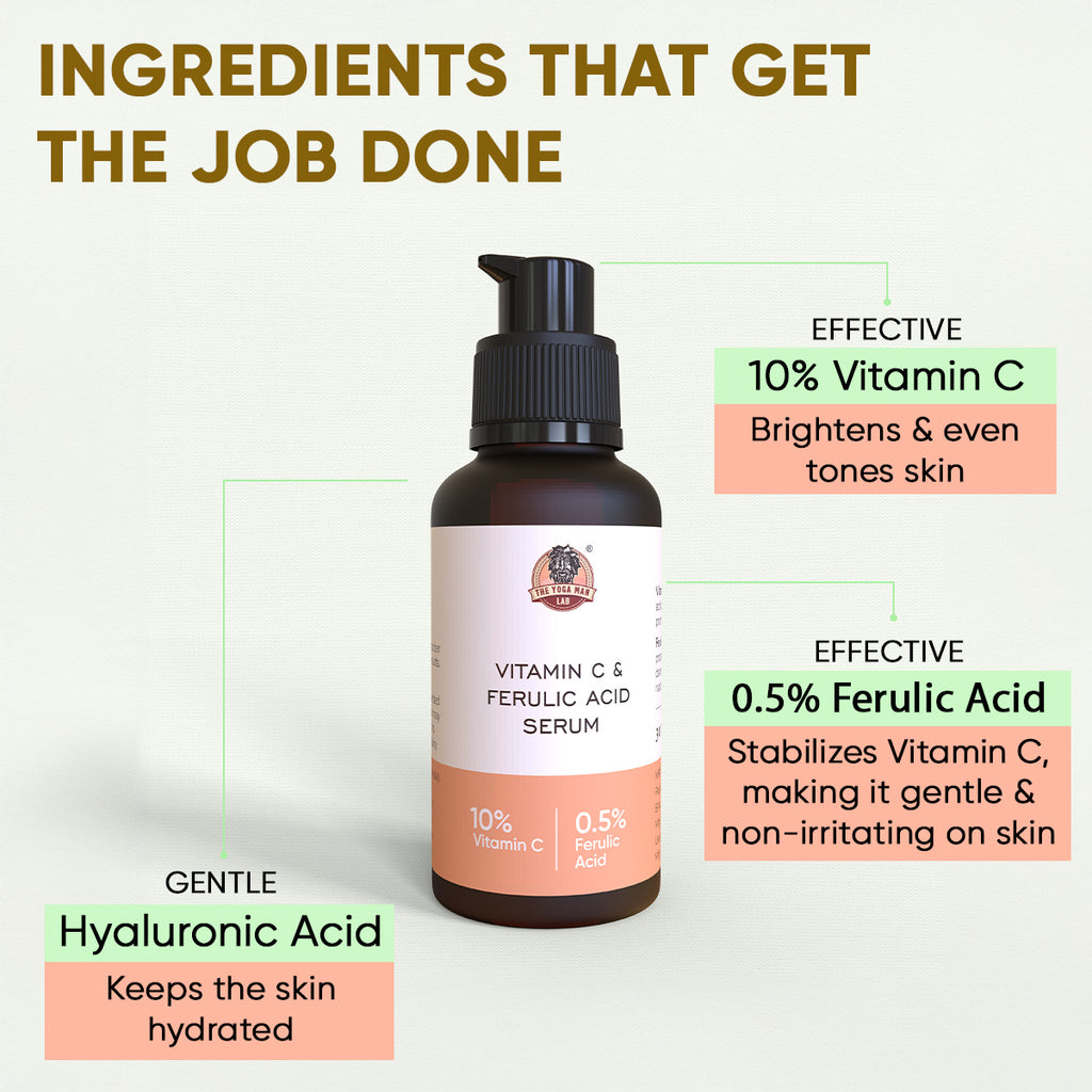 YogaManLab® 10% Pure Vitamin-C & 0.5% Ferulic Acid Face Serum | Brightens Dull Skin, Evens Tone