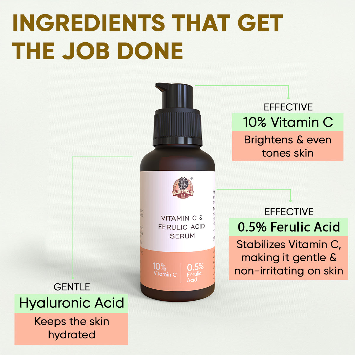 YogaManLab® 10% Pure Vitamin-C & 0.5% Ferulic Acid Face Serum | Brightens Dull Skin, Evens Tone
