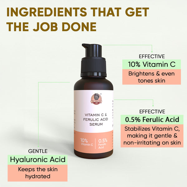 YogaManLab® 10% Pure Vitamin-C & 0.5% Ferulic Acid Face Serum | Brightens Dull Skin, Evens Tone
