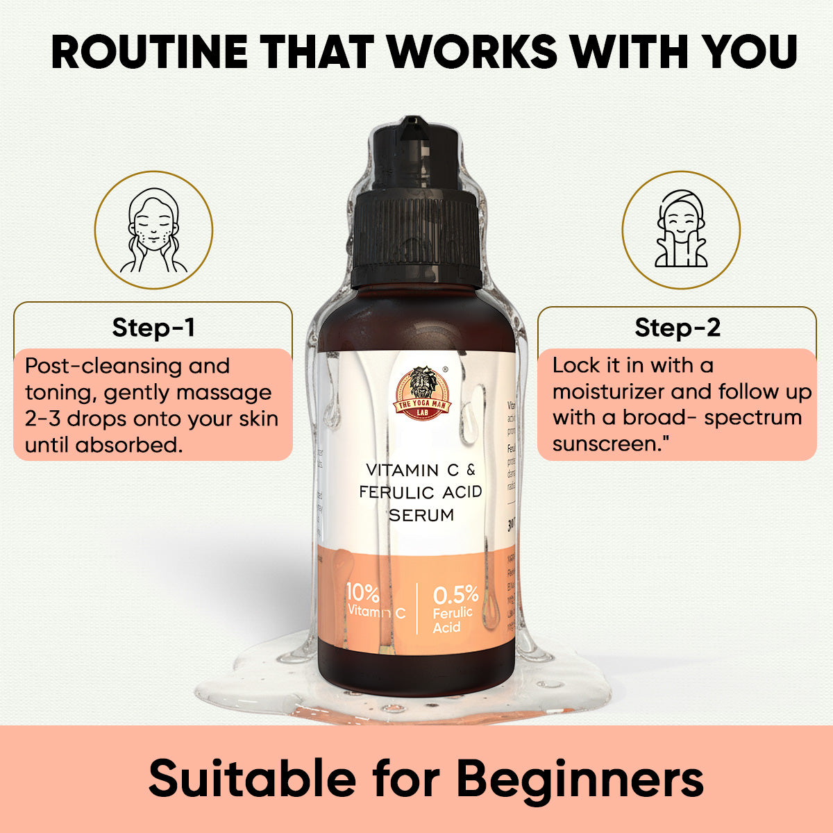 YogaManLab® 10% Pure Vitamin-C & 0.5% Ferulic Acid Face Serum | Brightens Dull Skin, Evens Tone