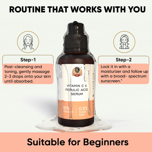 YogaManLab® 10% Pure Vitamin-C & 0.5% Ferulic Acid Face Serum | Brightens Dull Skin, Evens Tone