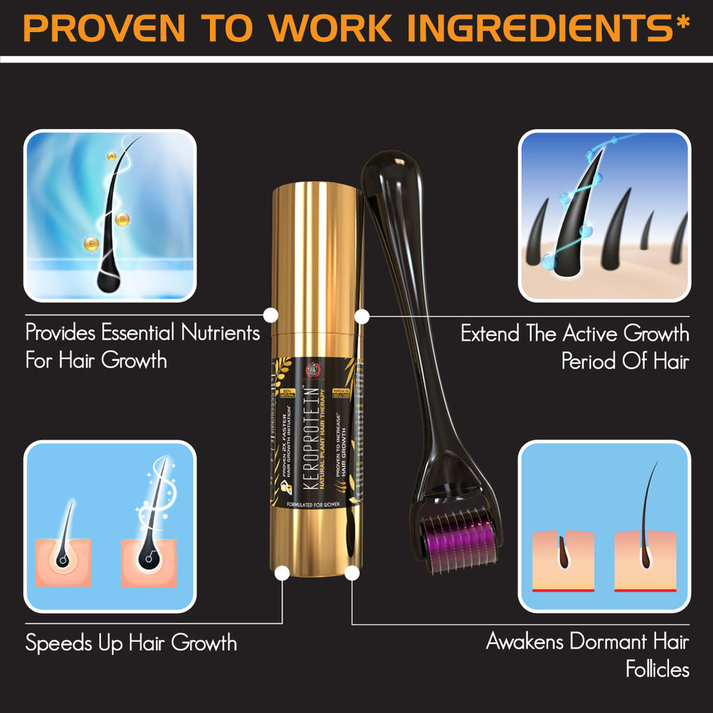KEROPROTEIN Plant Hair Growth Therapy Kit (Women) | Includes Topical Hair Growth Oil (30ml) + Keroneedle (0.5mm)  The Yoga Man Lab   