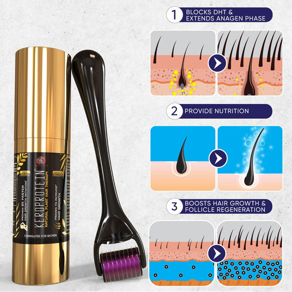 YogaManLab® KEROPROTEIN Plant Hair Growth Therapy Kit (Women) | Includes Topical Hair Growth Oil (30ml) + Keroneedle (0.5mm)