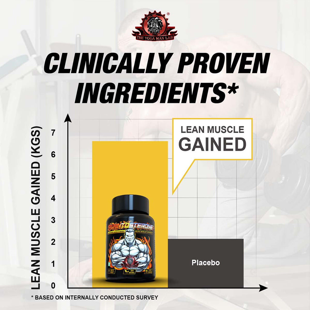 PLANTOSTERONE - Muscle Building & Testo-Boosting Ayurvedic Supplement | Helps Gain Muscle Size & Weight, with Increase in Sexual Drive | 100% Natural Health Care > Muscle Building > Muscle Growth > Supplement > Ayurvedic Weight Gain The Yoga Man Lab   