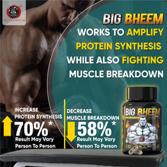 BIG BHEEM - Muscle & Weight Gain Supplement | 100% Natural Ayurvedic Testo Booster For Increased Bedroom Performance Health Care > Muscle Building > Muscle Growth > Supplement > Ayurvedic Weight Gain The Yoga Man Lab   