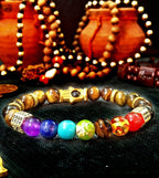 Ancient Yantra - Tiger Eye Stone Chakra Yantra  The Yoga Man Lab   